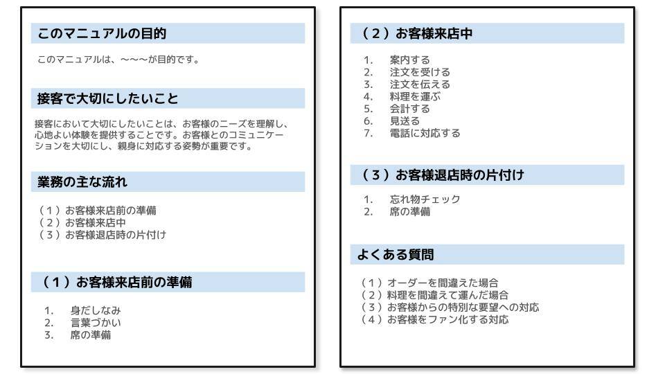 わかりやすいマニュアルの一例としての【飲食店の接客マニュアル】画像