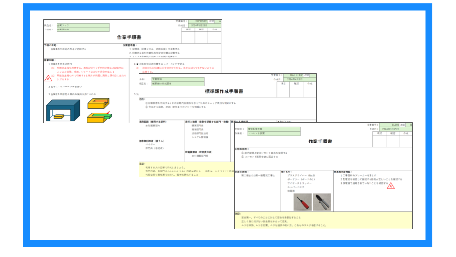 作業標準書のフォーマット_イメージ図