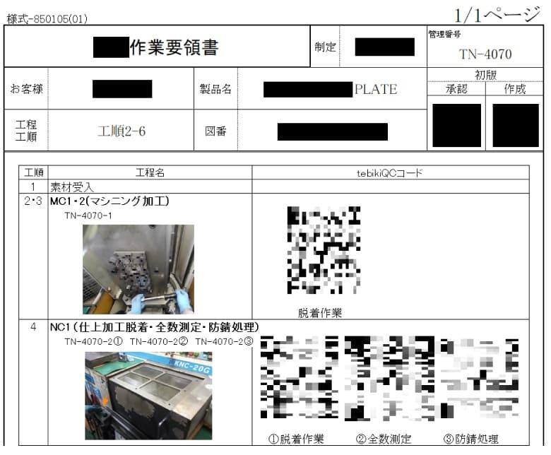 作業要領書の見本を写真付きでイメージさせる図