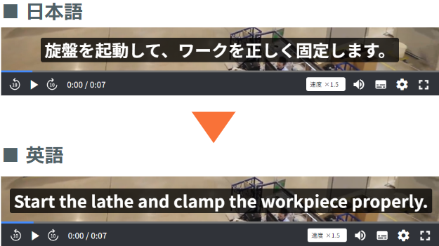 多言語対応(日本語から外国語へ)