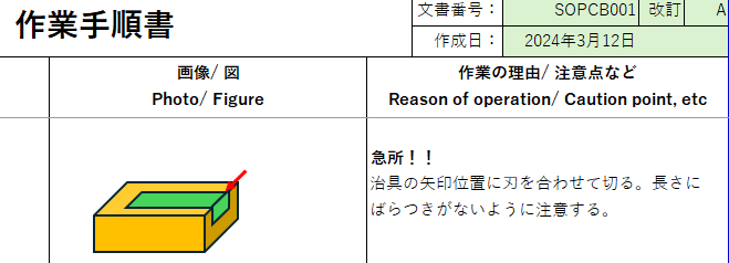 実際の作業内容を記載した作業手順書の例