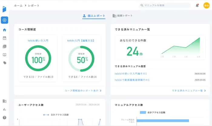 習熟度の可視化により教育管理も可能