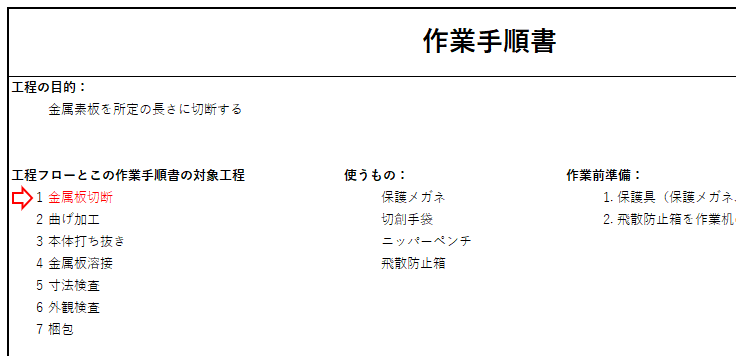 作業手順書の目次を作った例