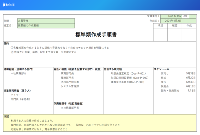標準類作成手順書（作成例）