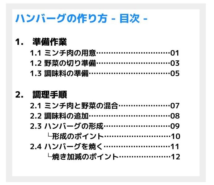 本 目次 作り方 トップ