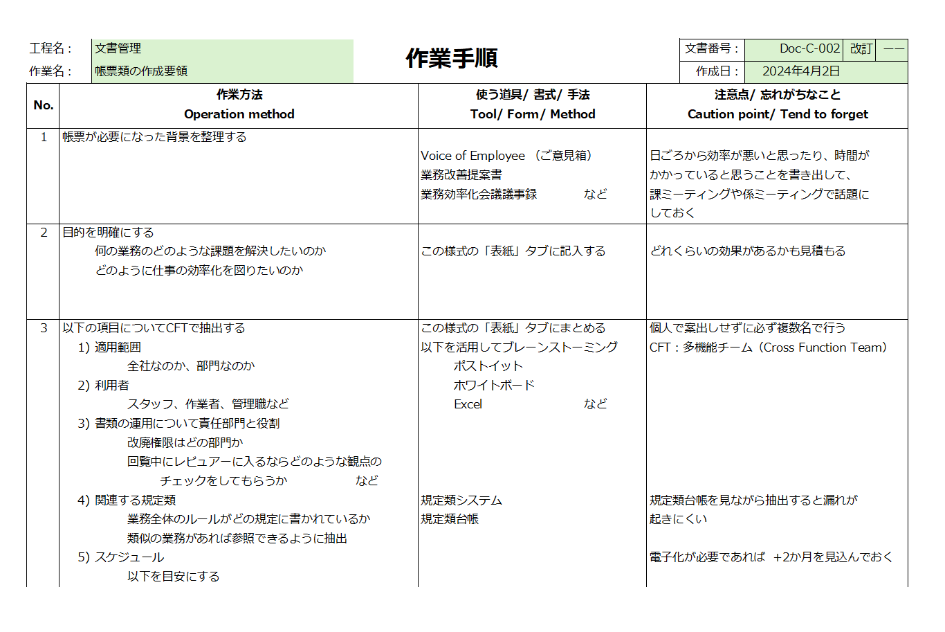 作業手順