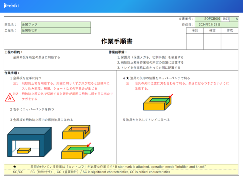 作業手順書（製造業）