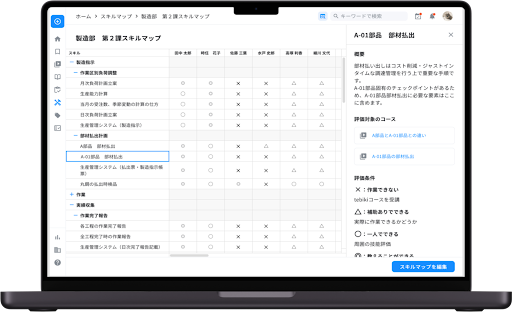 tebikiのスキルマップイメージ