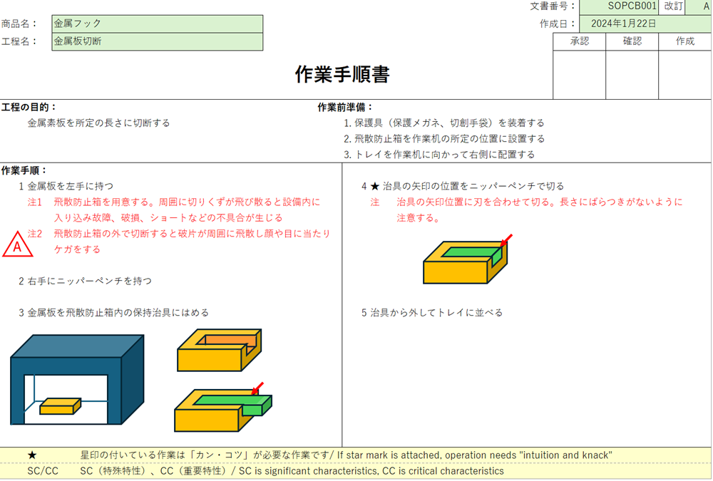 作業手順書の正しい作り方」とは？テンプレートや作成例も紹介